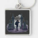 Search for academia accessories Macabre