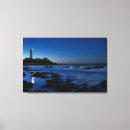 Search for half canvas prints Blue