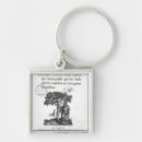 Search for latin key rings French