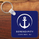 Search for classic blue square key rings Simple