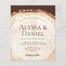 Search for name 4x5 invitations Budget