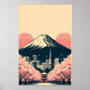 Search for tokyo skyline posters Urban