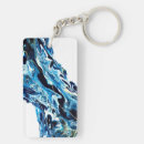 Search for fluid key rings Abstract