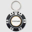 Search for diamonds key rings Stylish