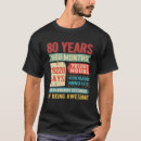Search for turning clothing Graphic