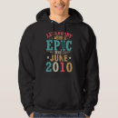 Search for 2010 hoodies June