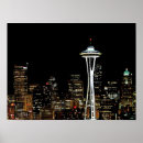 Search for needle posters Travel destinations