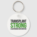 Search for social media key rings Trending