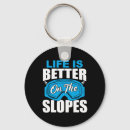 Search for ski life key rings Powder