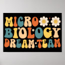 Search for microbiology posters Science