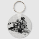 Search for old fashioned key key rings White
