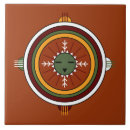 Search for southwestern tiles Sun