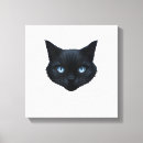 Search for memes canvas prints Crazy