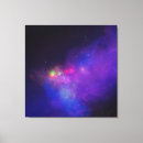 Search for deep space canvas prints Stars