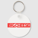 Search for cheese key rings Fun