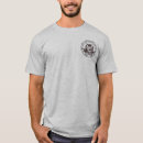 Search for 415 clothing California