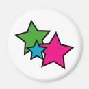 Search for neon magnets Bright