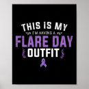 Search for fighting lupus posters Invisible illness