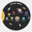 Search for science for kids stickers Solar system