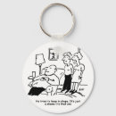Search for fit man key rings Fitness