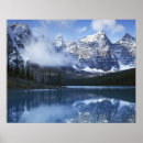 Search for banff national park posters Nature