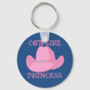 Search for pink hat key rings Cowgirl