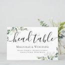 Search for by name wedding seating charts Botanical