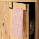 Search for farmhouse tea towels Pattern