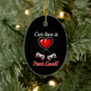Search for consolation christmas tree decorations Computer
