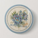 Search for creation badges Nature
