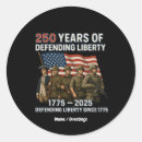 Search for declared stickers Patriot