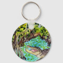 Search for crocodile round key rings Watercolor