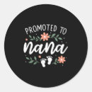 Search for pregnancy stickers Creative