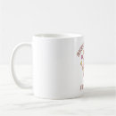 Search for juggling balls mugs Clown