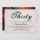 Search for spiritual birthday invitations New age