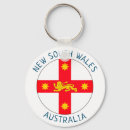 Search for shields key rings Coat of arms