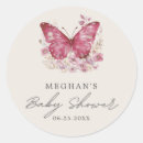 Search for round butterfly stickers Modern