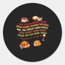 Search for cranberries stickers Sauce