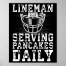 Search for high school sports posters Championship