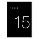 Search for 15 tables table cards Minimalist