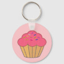 Search for cupcake key rings Party