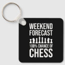 Search for chess piece key rings Strategy