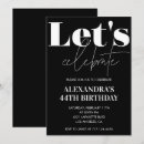 Search for ladies night birthday invitations Black