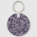 Search for antique illustration key rings Magic