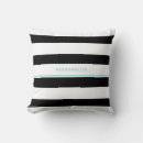 Search for black white turquoise cushions Trendy