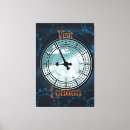 Search for victorian canvas prints London