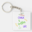 Search for teacher sayings key rings Coffee