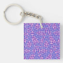 Search for bird design key rings Birds