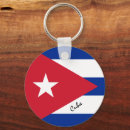 Search for cuban flag key rings Travel