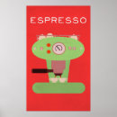 Search for coffee posters Barista